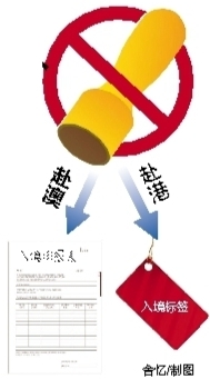 持港澳通行證出入境少蓋一個(gè)章 持港澳通行證出入境少蓋一個(gè)章