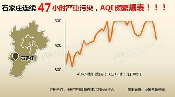 霾籠罩京津冀等【9】省市 今夜至明最嚴重